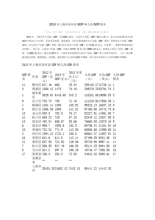 2013年上海市各区县GDP和人均GDP排名