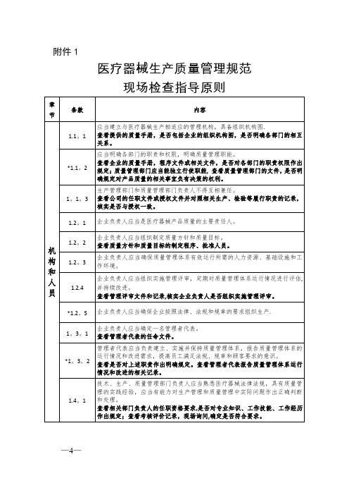 医疗器械生产质量管理规范现场指导原则