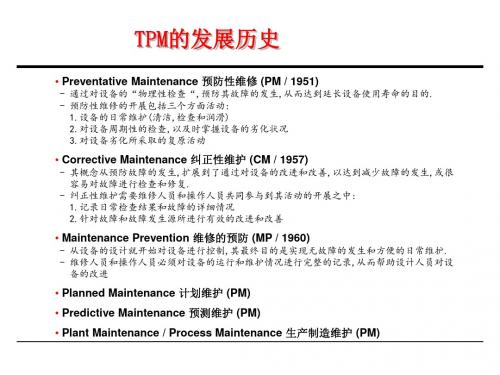 TMP培训资料