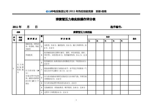 中国电力投资集团2011热控检修技能竞赛压力表项目评分标准