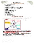 2010年执业药师考试冲刺班文字讲义之药理学pdf