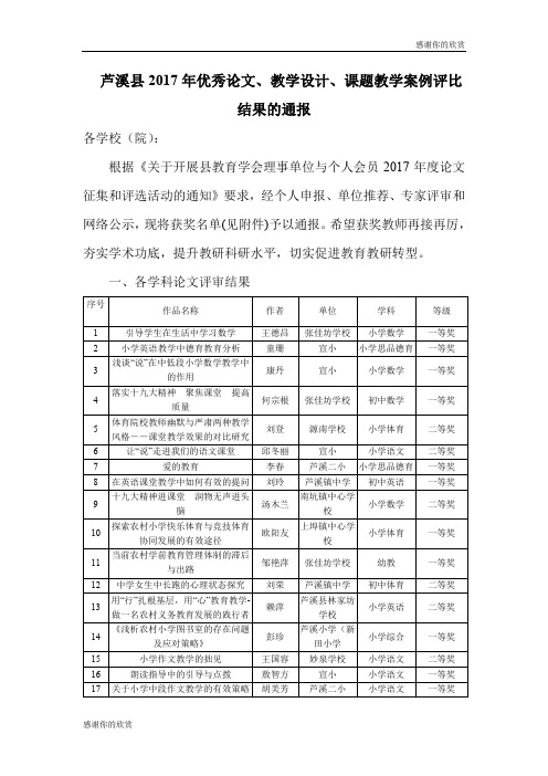 芦溪县2017年优秀论文、教学设计、课题教学案例评比结果的通报.doc