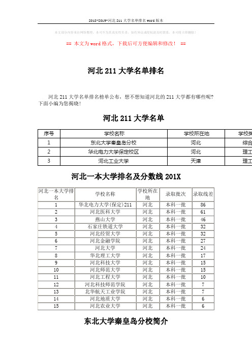 2018-2019-河北211大学名单排名word版本 (4页)