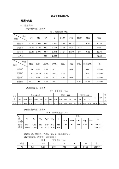 炼铁设计冶金计算举例如下