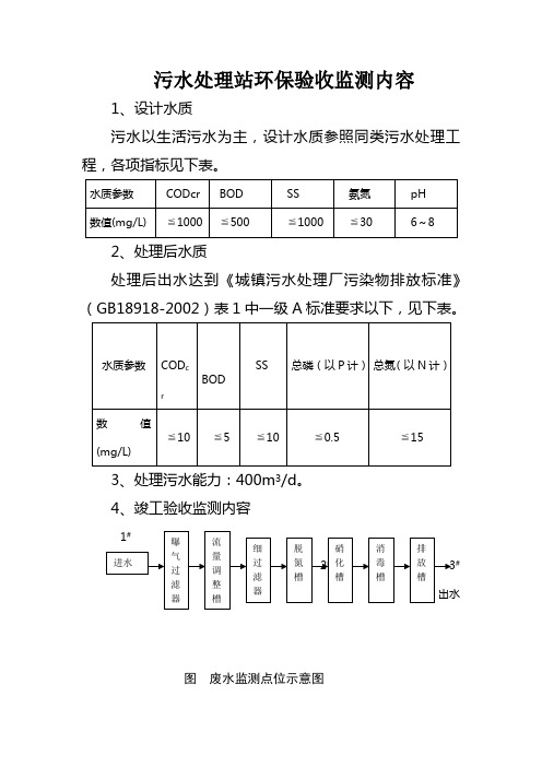 污水处理站环保验收监测内容