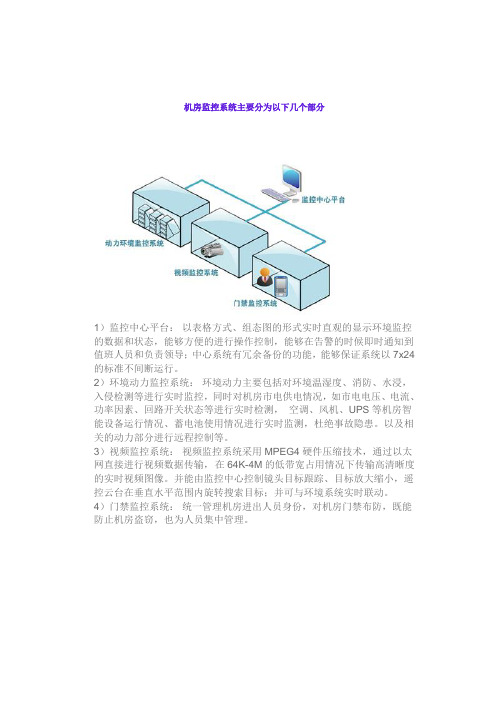 机房监控系统主要分为以下几个部分