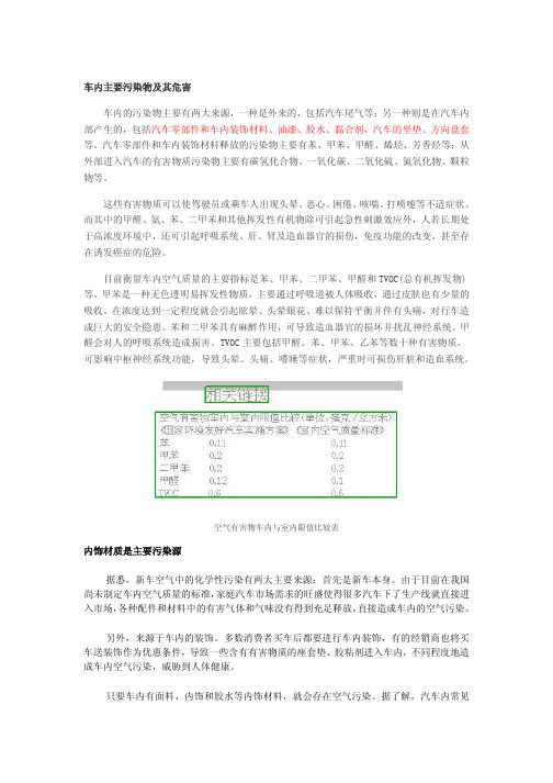 汽车车内气味性原因分析及措施