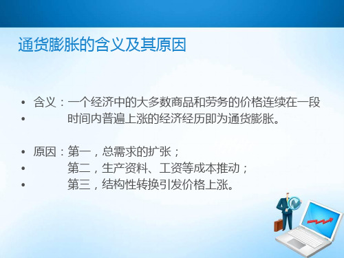 改革开放以来我国经历的几次通货膨胀课件