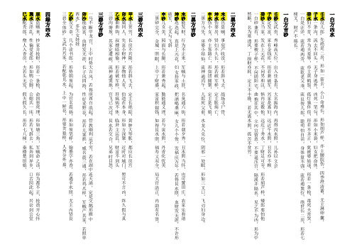 二十四山砂水诀(重新排版)