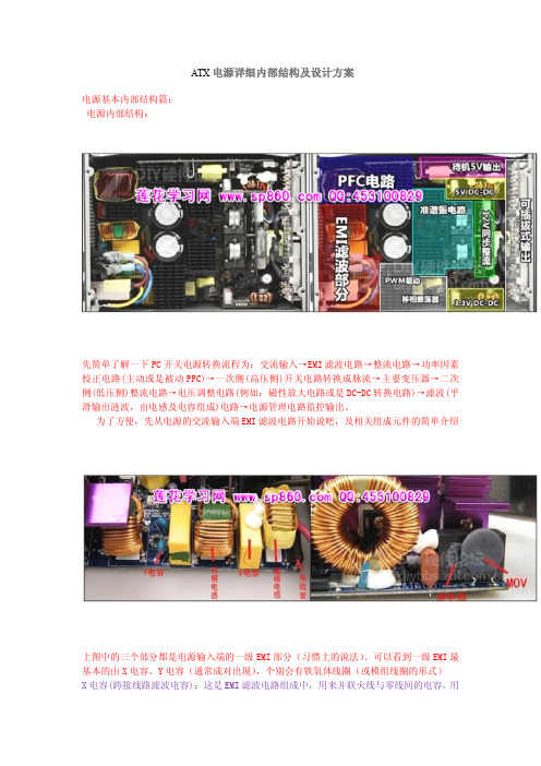 ATX电源详细内部结构及设计方案