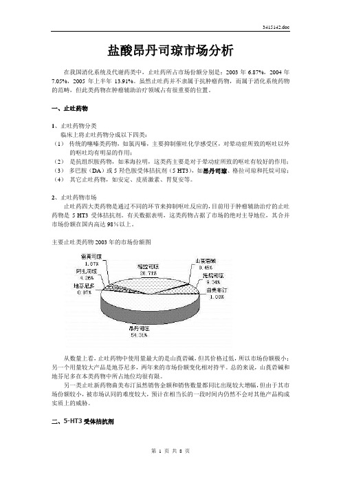 盐酸昂丹司琼市场分析