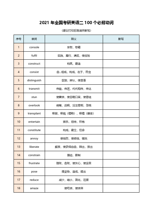 2021年全国考研英语二100个必背动词(附默写表)