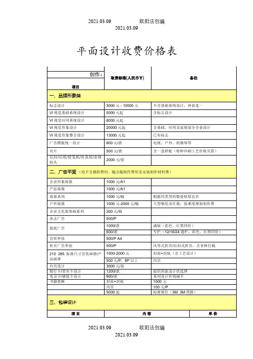 平面设计收费价格表之欧阳法创编