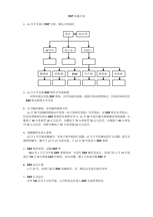 ERP实施计划