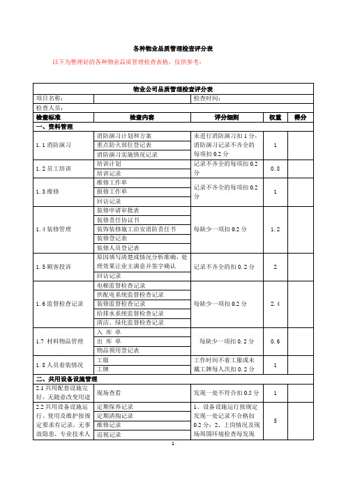 各种物业品质管理检查评分表