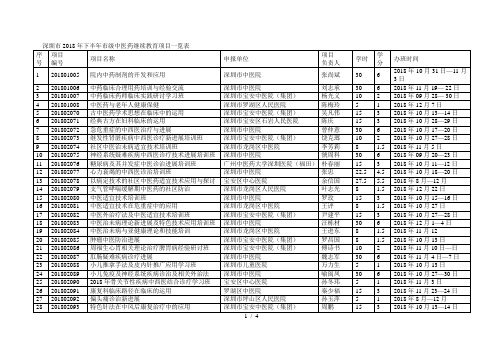 深圳市2018年下半年市级中医药继续教育项目一览表