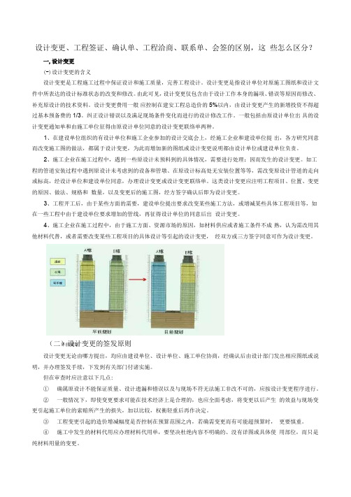 设计变更、工程签证、确认单、工程洽商、联系单、会签的区别