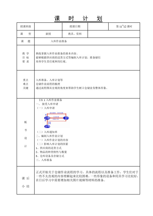 《仓储作业实务》第11、12课时-教案- 入库作业准备