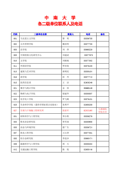 中南大学各学院联系人及电话