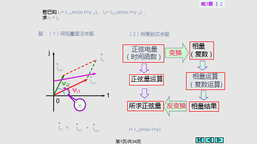 应用电工学少学时交流电路PPT课件