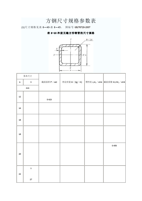 方钢尺寸规格参数表