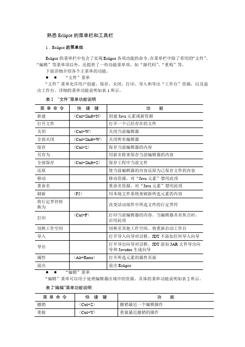 熟悉Eclipse的菜单栏和工具栏