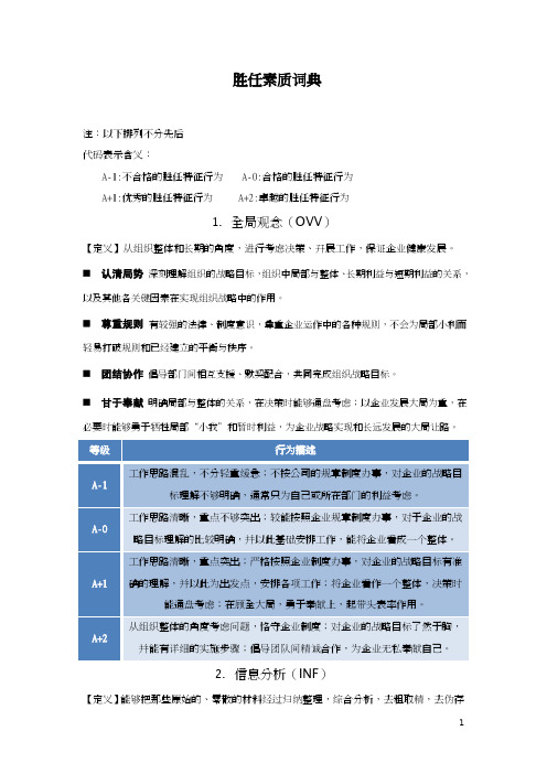 胜任力素质能力辞典(素质能力库)