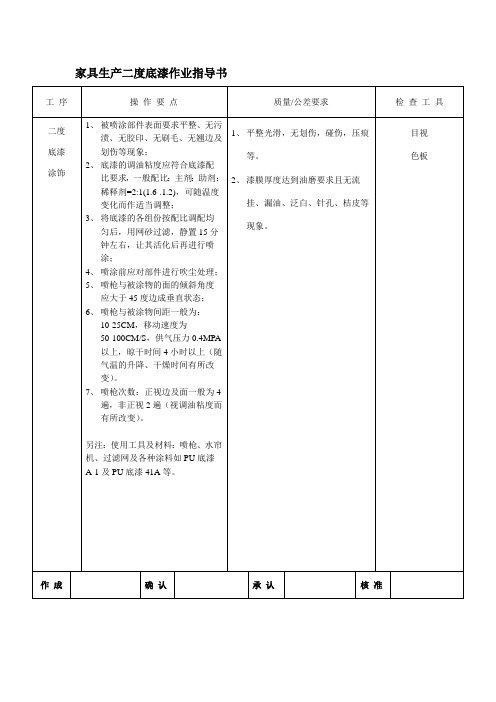 家具生产二度底漆作业指导书