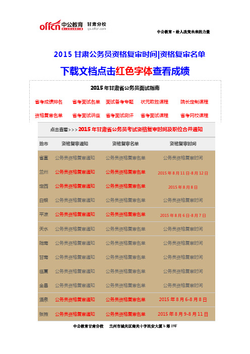 2015年甘肃武威公务员考试资格复审名单_资格复审时间 (10)