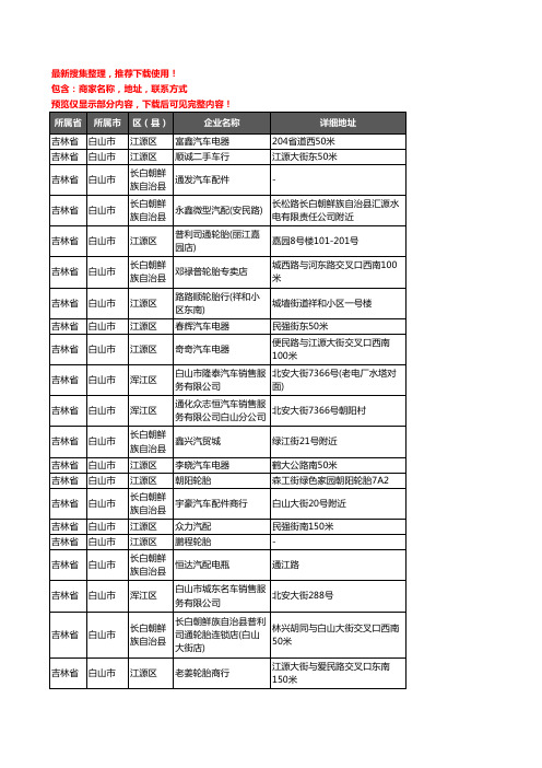 新版吉林省白山市汽车4S店企业公司商家户名录单联系方式地址大全53家