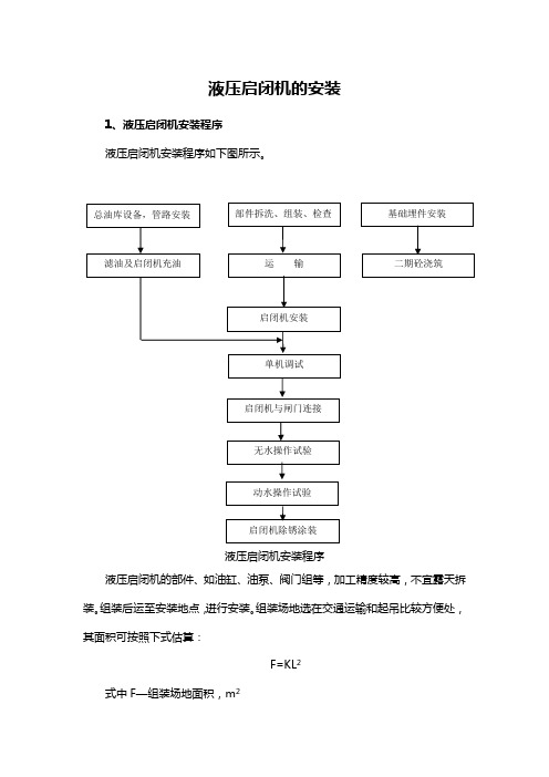 液压启闭机的安装