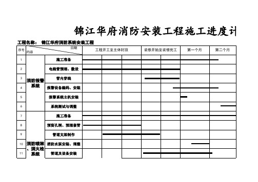 安装工程施工进度计划横道图