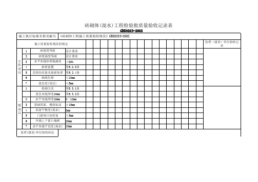 砖胎膜砖砌体工程检验批