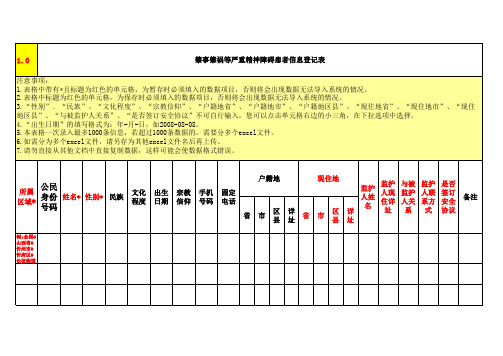 肇事肇祸等严重精神障碍患者登记表