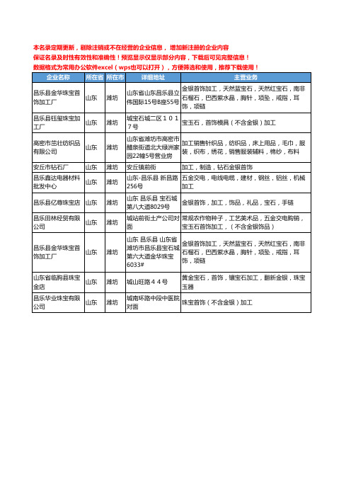 新版山东省潍坊金银首饰加工工商企业公司商家名录名单联系方式大全10家