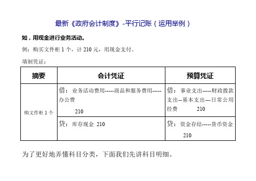 最新政府会计制度平行记账运用举例.doc