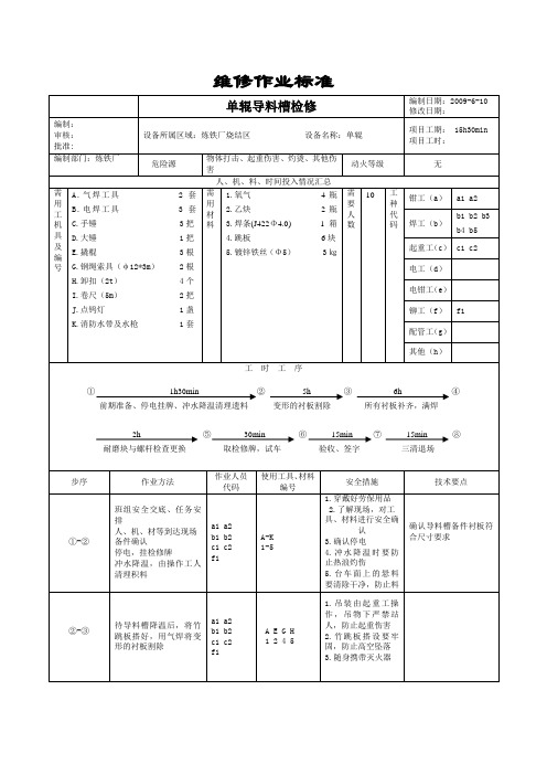 单辊导料槽检修(改)