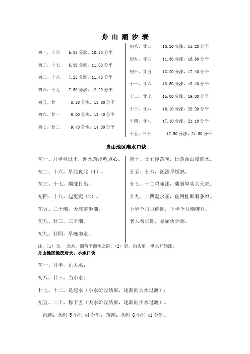 舟 山 潮 汐 口诀 表