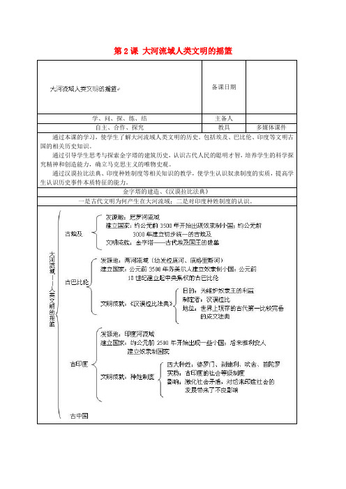 山东省泰安市岱岳区徂徕镇第一中学九年级历史上册《第一单元 第2课 大河流域人类文明的摇篮》教学案