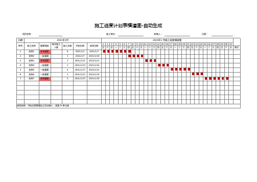 施工进度计划表横道图-自动生成