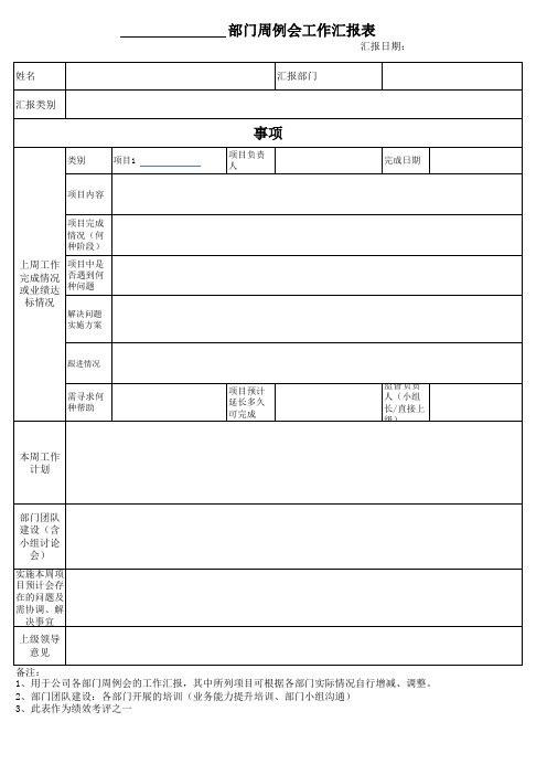 周例会工作汇报表-002