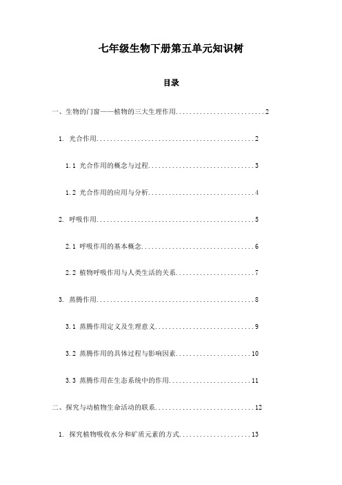 七年级生物下册第五单元知识树