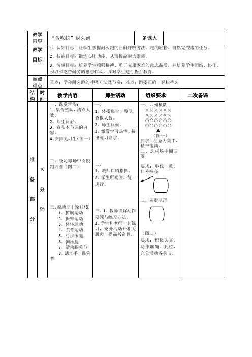 小学体育_“贪吃蛇”耐久跑教学设计学情分析教材分析课后反思