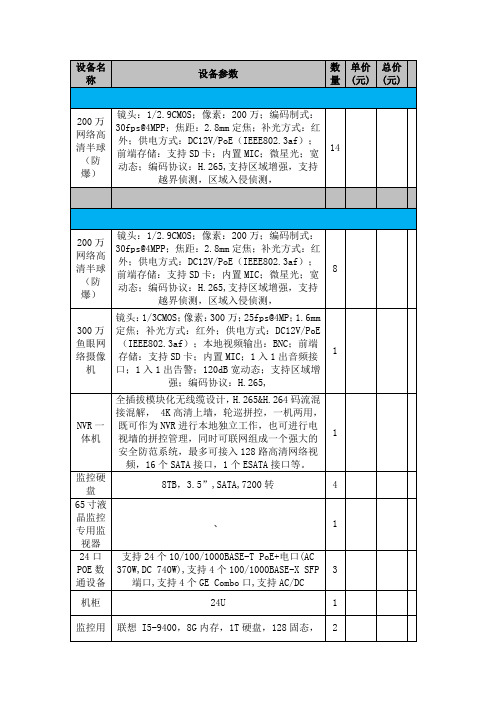 设备清单文档