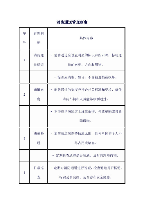 消防通道管理制度