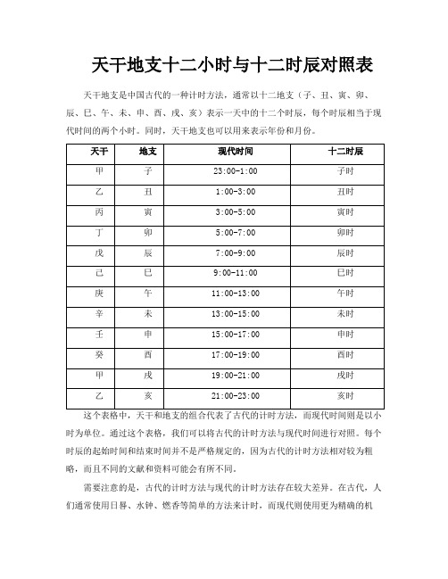 天干地支十二小时与十二时辰对照表