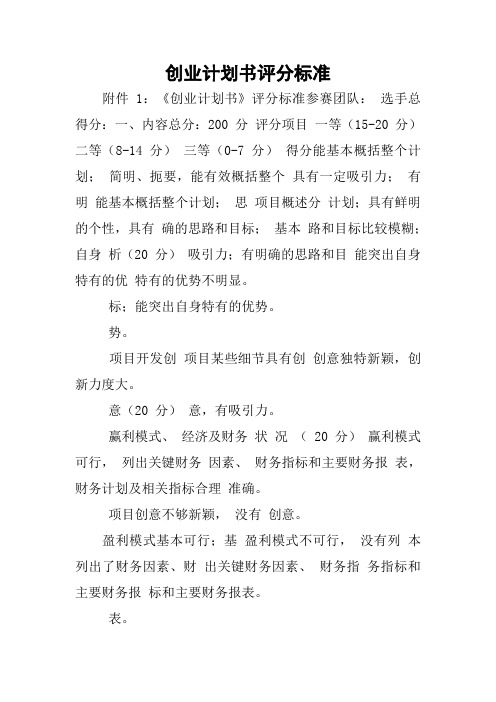 创业计划书评分标准