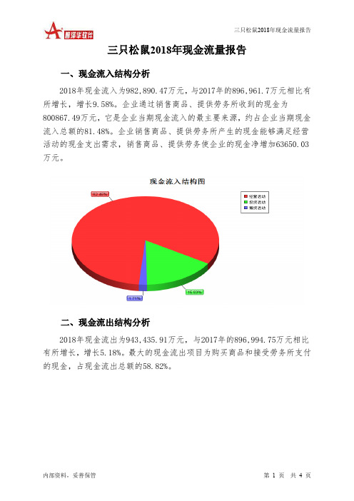 三只松鼠2018年现金流量报告-智泽华