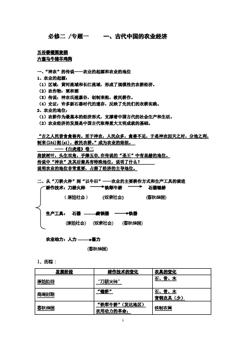 xiu《古代中国的农业经济》课件12(44张PPT)(人民版必修2)