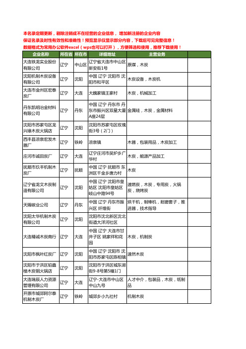 新版辽宁省木炭工商企业公司商家名录名单联系方式大全189家